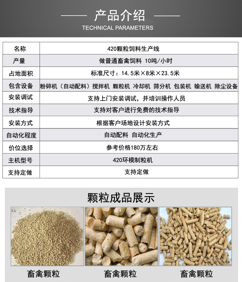 420型顆粒飼料生產(chǎn)線